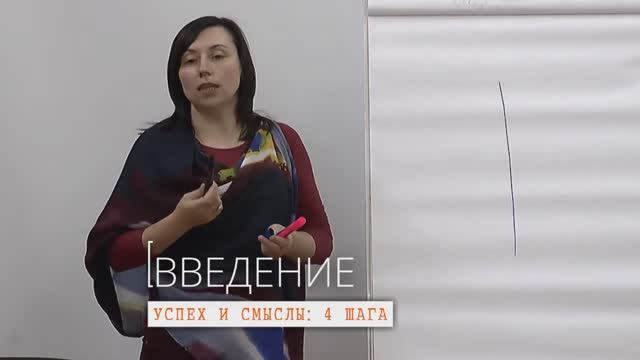 Введение. Успех и Смыслы: 4 шага | психолог-эксперт в самореализации Качанова Н.А.