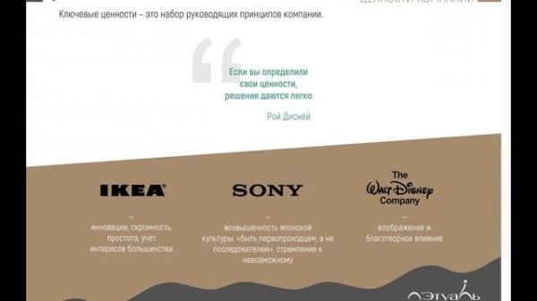 Презентация компании Летуаль с анимацией