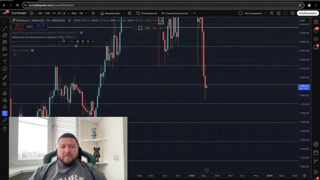 Ежедневный обзор BTC (биткоина) 17.03.2025 смотреть онлайн