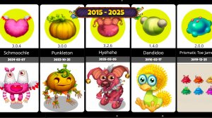 All Dawn Of Fire Monsters Release dates & All Eggs ( 2015 - 2025 ) ~ My Singing Monsters