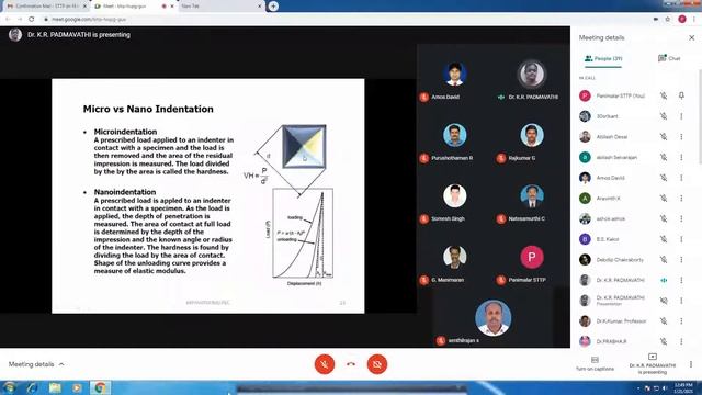 Role of FEM in Nanotechnology Research | #AICTE #Panimalar смотреть онлайн