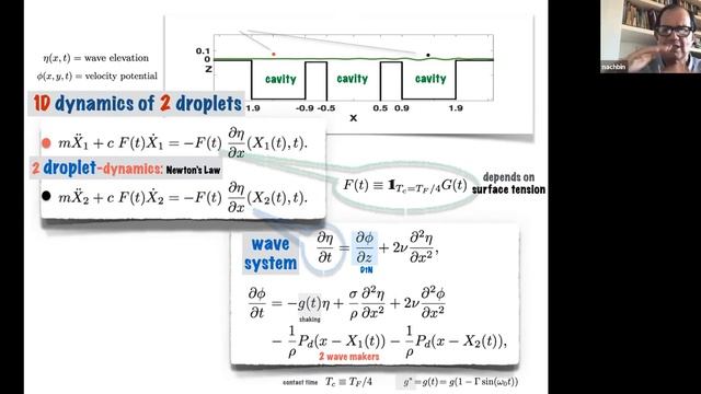 (André Nachbin) Workshop on Control Theory and Partial Differential Equations смотреть онлайн