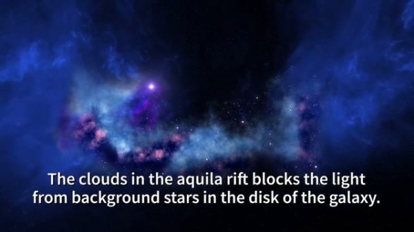 what is Aquila Rift | Is the Aquila rift exist | what's beyond the aquila rift |