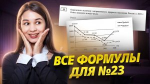 Все формулы для задания 23 ОГЭ по географии I Умскул