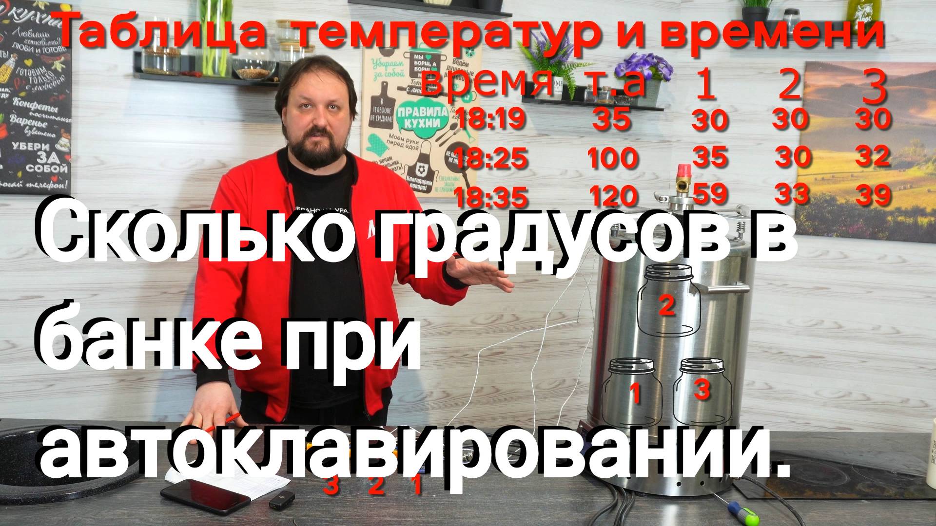 Раскрыт самый главный секрет! Какая температура в банках при автоклавировании.
