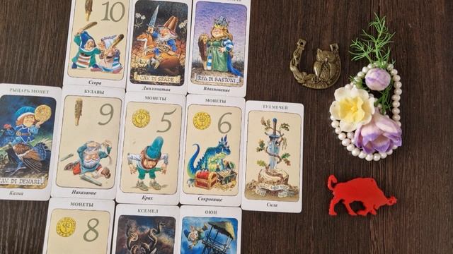 ТЕЛЕЦ ❗️-🐞 АПРЕЛЬ 2025г.❗️ смотреть онлайн