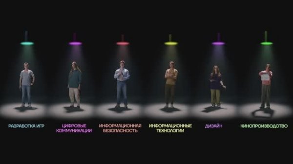 Карта бизнес ролей IThub