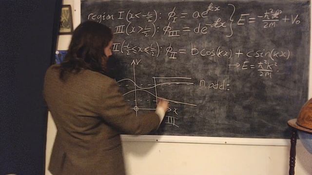 V3.3 The finite potential well смотреть онлайн