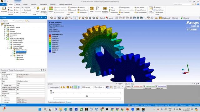 Ansys Static and Transient Structural Analysis | Mastering Ansys: Secret Static & Transient Analysi смотреть онлайн