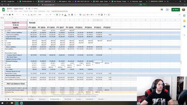 Apple - Stock Analysis - $AAPL