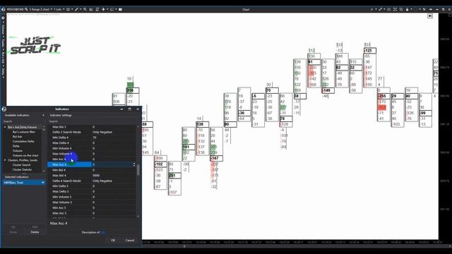 Order Flow Indicator: Cluster Constructor (ATAS Platform)