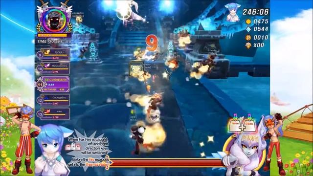 Tales Runner Raid Channel Pandora Ruins SpeedRun смотреть онлайн