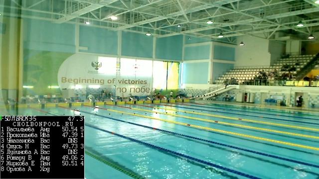05.04.2019 Первый этап "Кубка г.Якутска" по плаванию День первый смотреть онлайн
