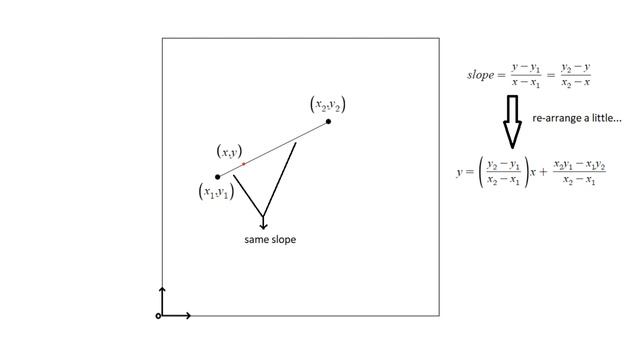 String Art Generation Algorithm | Part-2 | Blank Canvas, Nails and Threads смотреть онлайн