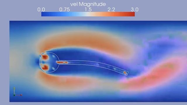 FSI - Fluid Structure Interaction with Sundance Toolbox. (with Nitsche's method) смотреть онлайн