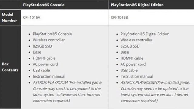 The Gamerson Direct 09/14/20 - New Sony Conference Sept 16 / Sony PAX Event Sept. 18 / Godfall ++ смотреть онлайн