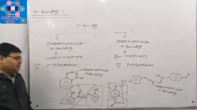 London Forces | Hydrogen Bonding | What is Melting Point of DNA | Chemical Bonding | 15 смотреть онлайн