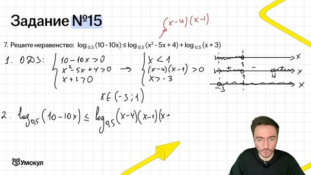 Логарифмы для ЕГЭ по профильной математике - Разбор задания №15 смотреть онлайн