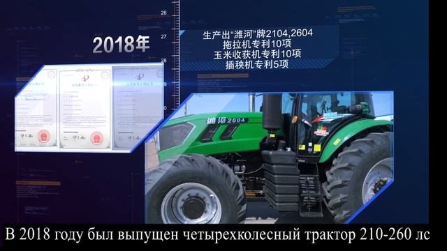 Качественный китайский трактор Weihe от CHANNING GROUP
