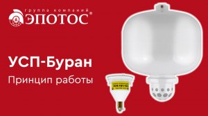 Автономная система пожаротушения УСП-Буран: принцип работы