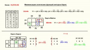 Видеоурок 2.9. Минимизация логических функций. Часть 7.