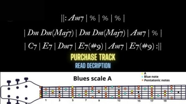 Blues Backing Track in Am