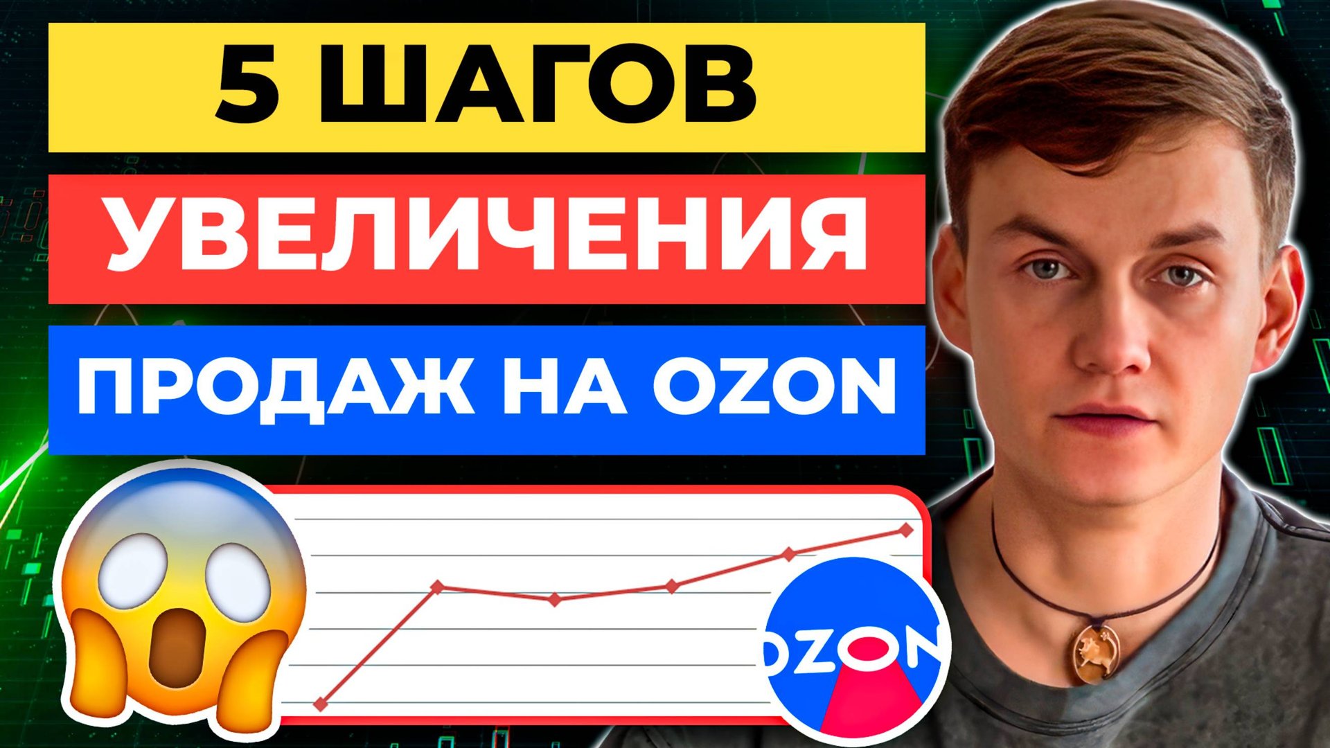ТОП-5 ОШИБОК, из-за которых СЕЛЛЕРЫ ТЕРЯЮТ😱 СОТНИ ТЫСЯЧ на Ozon смотреть онлайн