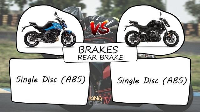 CFMOTO 400NK Vs LONCIN VOGE 500R | Side-By-Side Comparison | King Eley TV