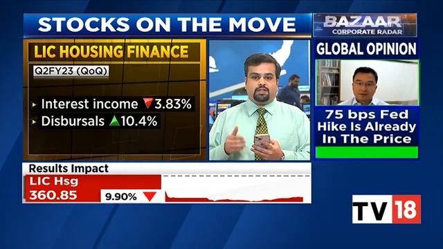 LIC Housing Finance's Q2 Below Expectations, NII Declines To ₹1,163 Crore From ₹1,173 Crore смотреть онлайн