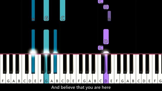 Mr Kitty - Mother Mary (Piano Tutorial) смотреть онлайн