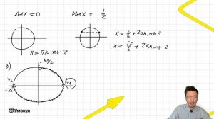 Тригонометрические уравнения — задание №13   ЕГЭ по профильной математике   Умскул