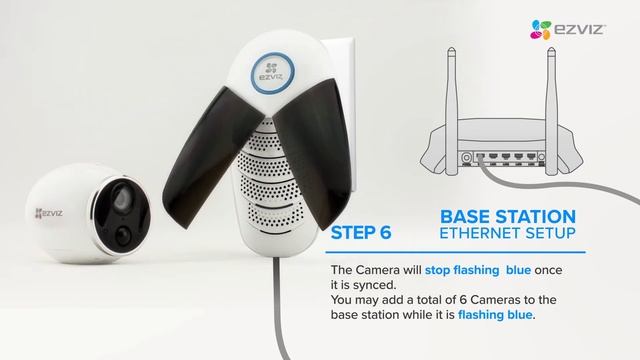 How to setup your Mini Trooper Camera with Ethernet Wire смотреть онлайн
