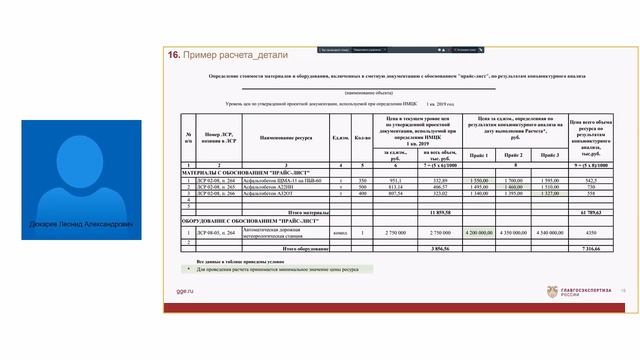 Разъяснения по вопросам 1315 смотреть онлайн