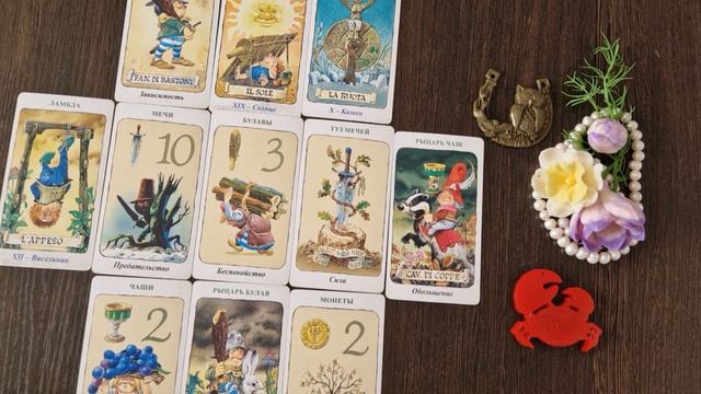 РАК❗️- 🐞 АПРЕЛЬ 2025г ❗️ смотреть онлайн