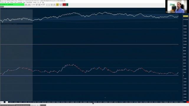 2. SESSION 2 смотреть онлайн