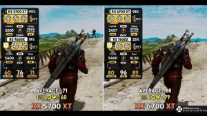 RX 5700 XT против RX 6700 XT