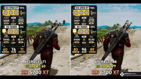 RX 5700 XT против RX 6700 XT