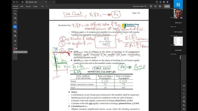 Structural Analysis & Limit States Design смотреть онлайн