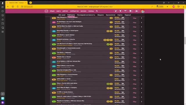 My Osu! profile at 1400 PP (1434) смотреть онлайн