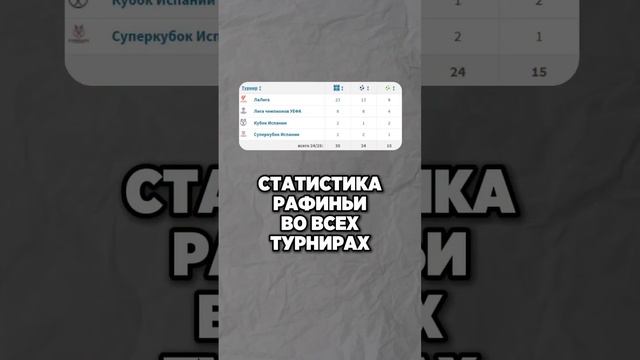 ⚽️ МНЕНИЕ и БЕГИ версия @Vovanmyach #мяч #мячлаб #мячproduction #футбол #shorts смотреть онлайн