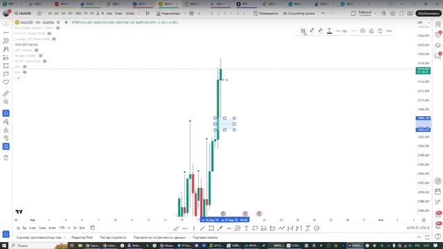 Онлайн торговля на Форекс 18.03.25 смотреть онлайн