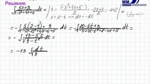 4_Неопределенный интеграл. Интегрирование иррац функций, имеющих кв трёхчлен под знаком корня