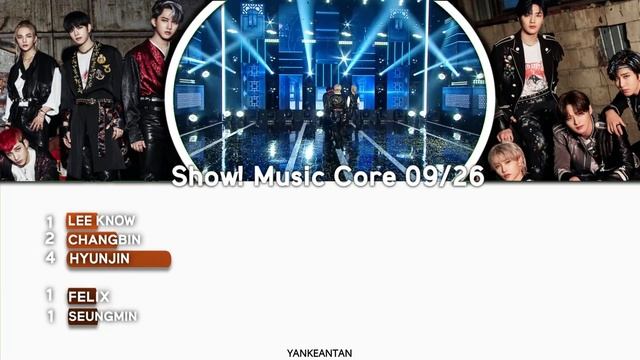 Stray Kids - Back Door [Ending Fairy Distribution; Color Coded] смотреть онлайн