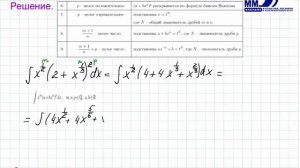 12_Неопределенный интеграл. Интегрирование иррациональных функций. Дифференциальный бином. Часть 1