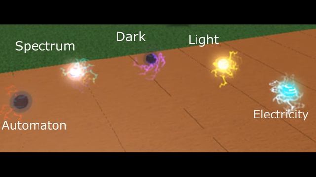 ROBLOX: Orbs Of Magic- How To Find Orbs