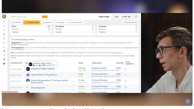 Все о продвижение в телеграм за 40 минут . Самый полный бесплатный курс смотреть онлайн