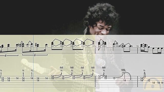 Changes - Jimi Hendrix | Backing Track | Guitar Tab смотреть онлайн