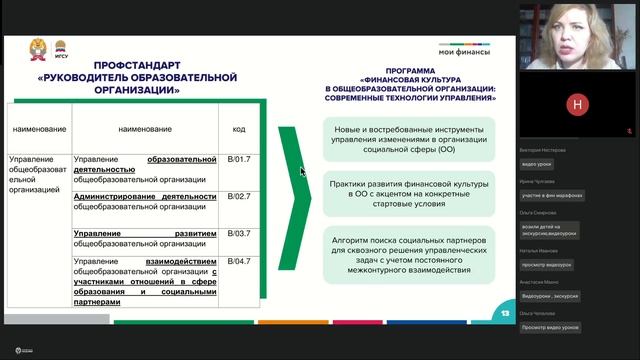 Современные Технологии Управления, ДФО 17.03 – день 1