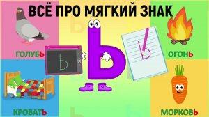 Алфавит Мягкий знак Ь + как писать + слова на мягкий знак + #развивающиймультик #ТатьянаБокова #Алфа