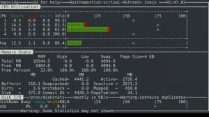 Top 10 | Green Screen Animated Hacker No Copyrightright